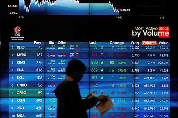 INDEKS BEI 19 SEPTEMBER: Bursa Global Kondusif, IHSG Ditutup Menguat